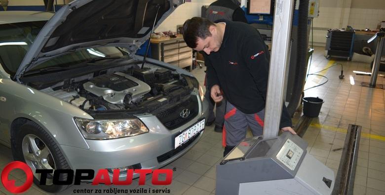 TOP AUTOMOTIVE d.o.o.